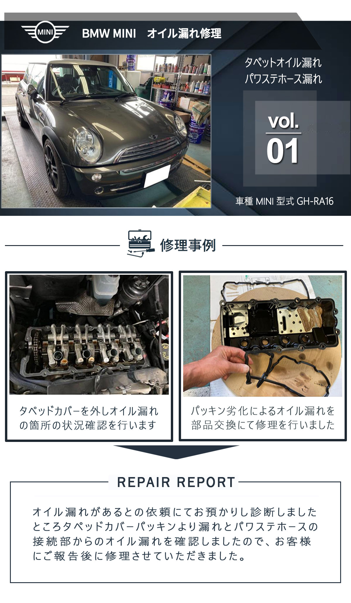 miniオイル漏れ修理